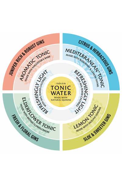 x 24 Fever-Tree Elderflower Tonic Water Bottle Case 200ml